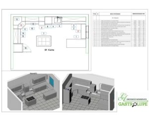 Küchenplanung Grossküche Bild 2 Ansicht