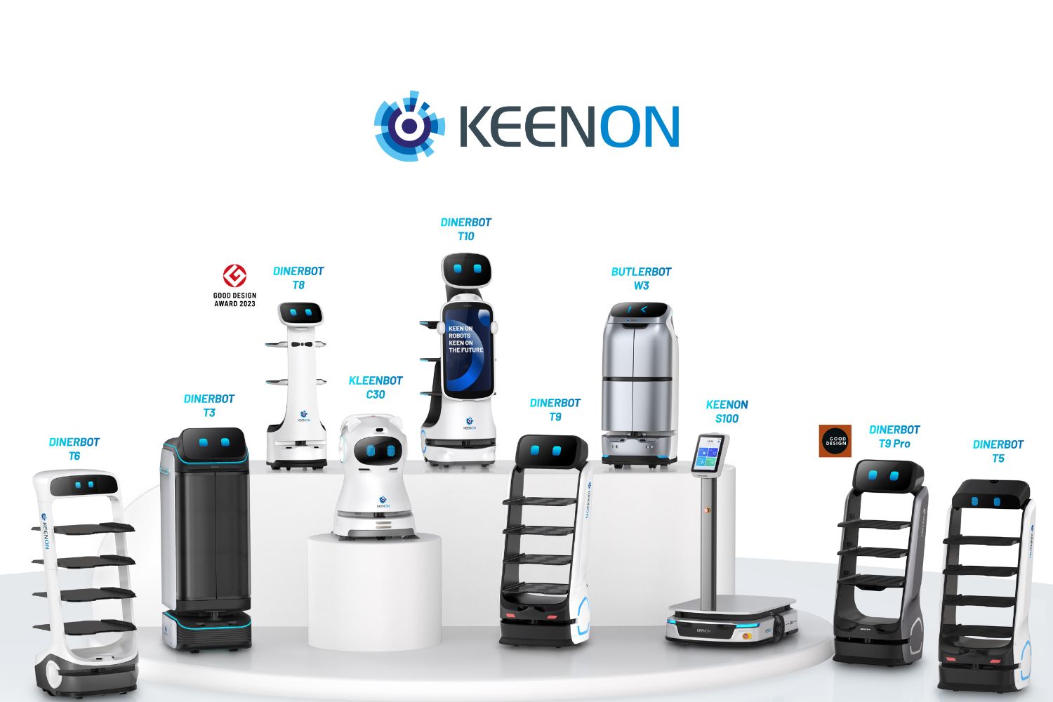 Serviceroboter Gastronomie voll im Trend 2025 - Hier eine Modell-Übersicht der Keenon Robotertechnik für HoReCa-Betriebe usw.