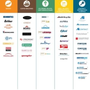 Hier zahlreiche Logos von Betrieben und Gastronomiemarken welche zur Ali Group aus Italien / USA gehören... Die Marken sind sortiert nach Geschäftsfeld...